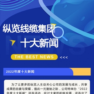 縱覽線纜集團(tuán)2022年度十大新聞